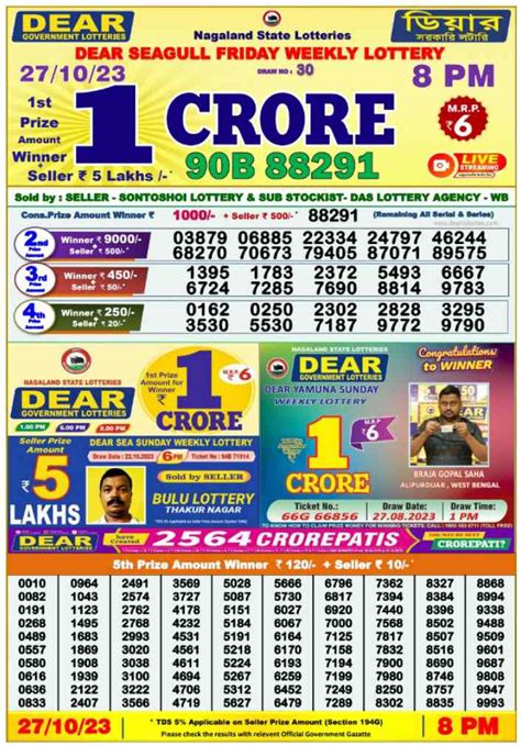 lottery sambad 6am|Lottery Sambad Result .